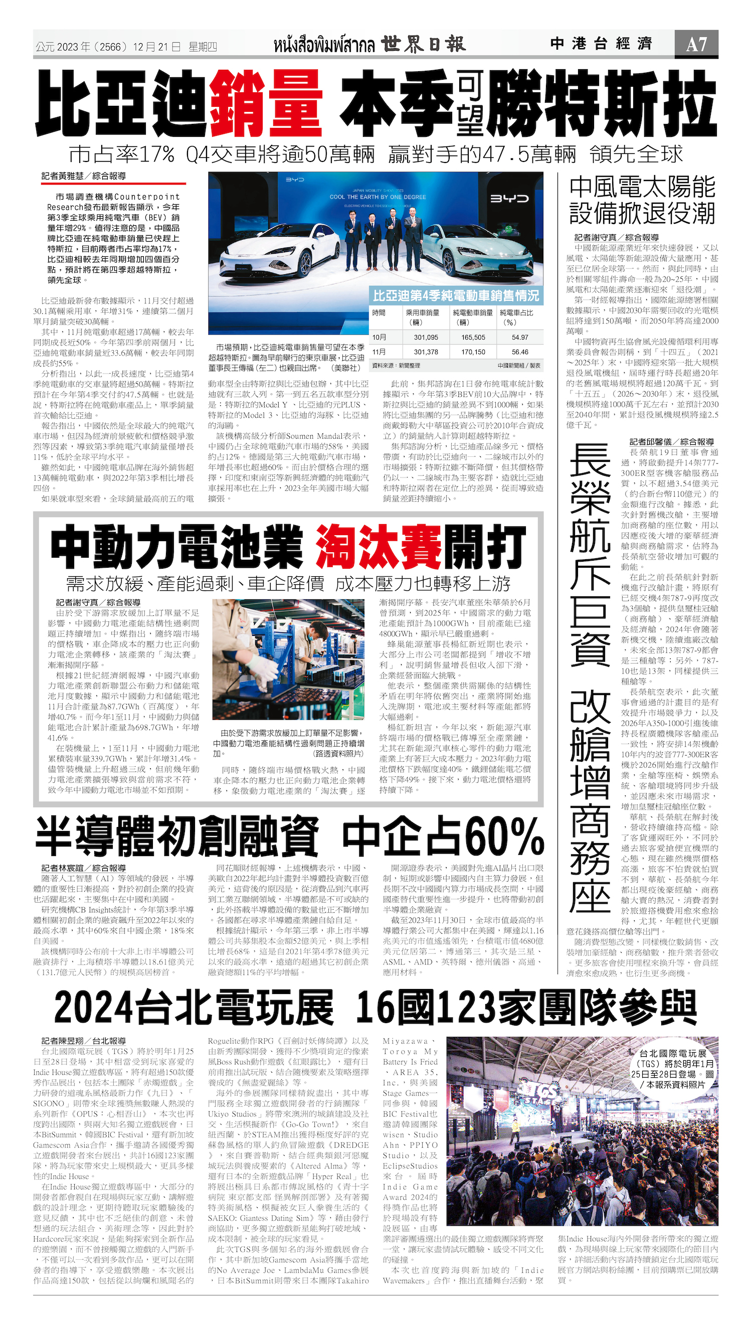 2023/12/21 电子报