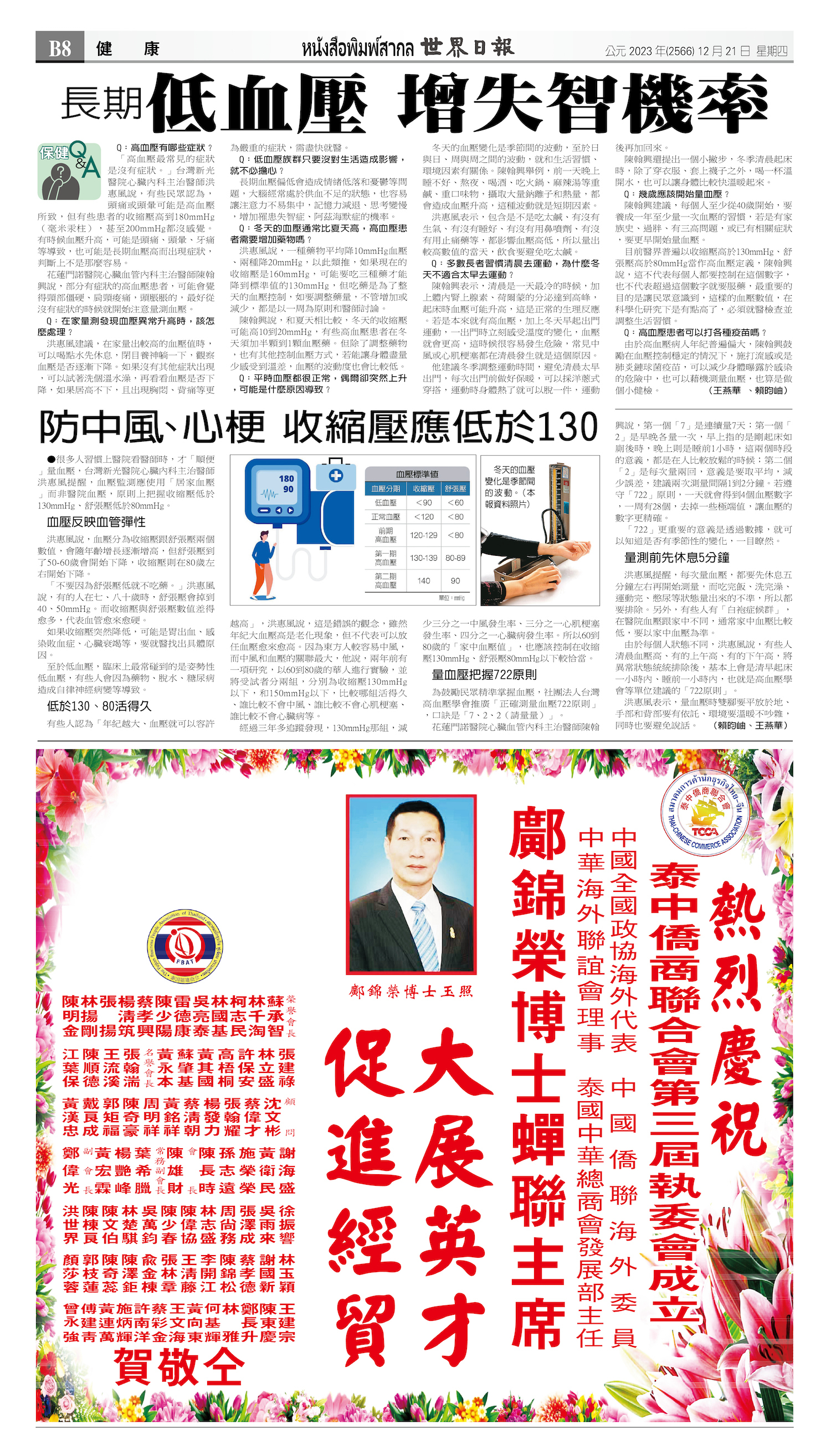 2023/12/21 电子报