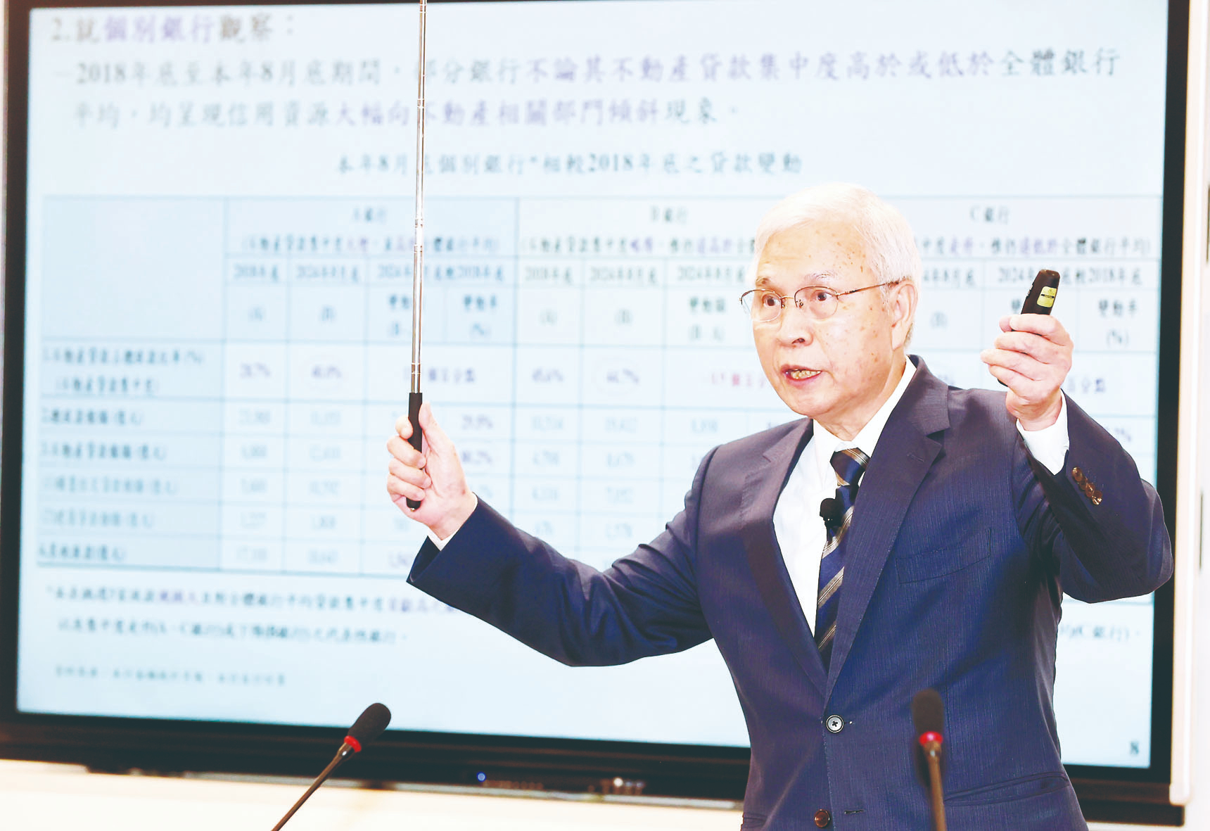 台5重拳打炒房 央行:教訓投機客